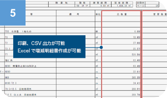 BCS/CSV形式の入出力対応