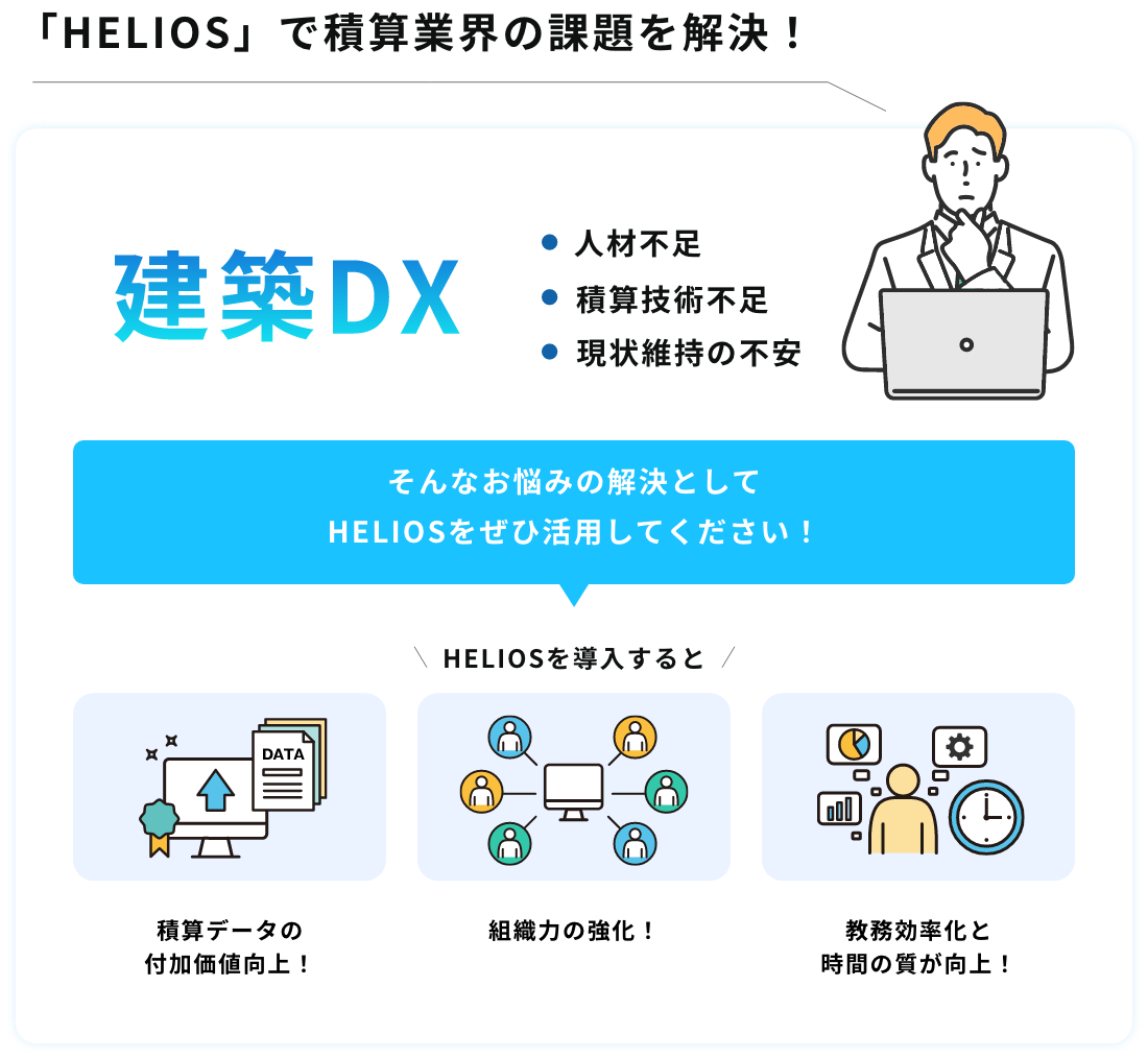 建築DX