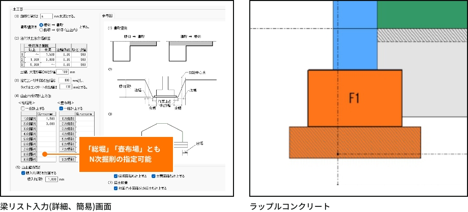 構造基準・土工事